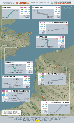 04_Aerodromes_Day_The_Channel.png